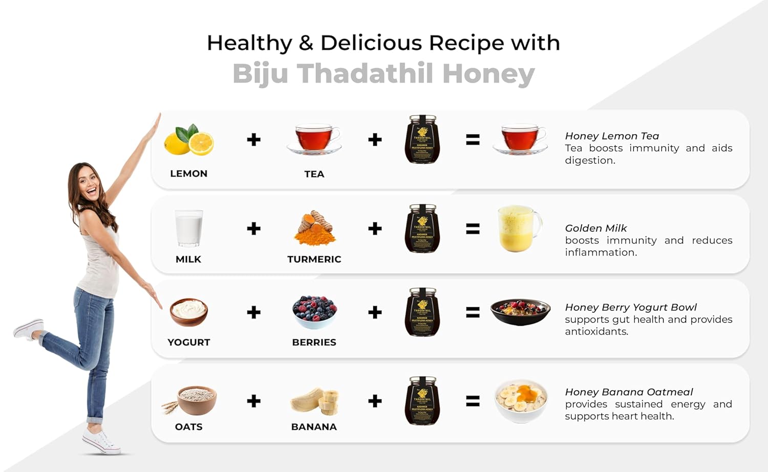 Biju Thadathil Farm Honey Combo Set (250g x 5 Jars) | Black Forest, Organic, Natural Pure, Bee Honey & Forest | 100% Pure, Raw & Natural